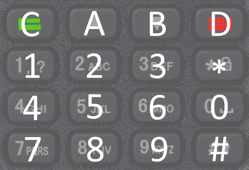 Keypad MD-380